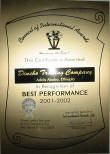 Certificate Of Best Performance